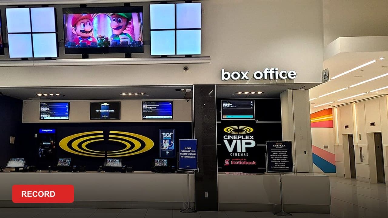 The Biggest Opening Weekends of All Time, Ranked