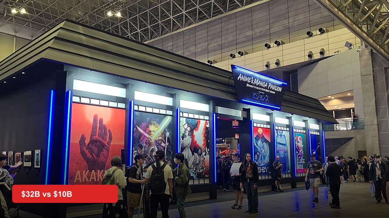MCU vs. Star Wars: Franchise Box Office Compared